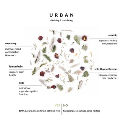 Nahaufnahme der Kräuterblätter und Blüten der Urban Teemischung